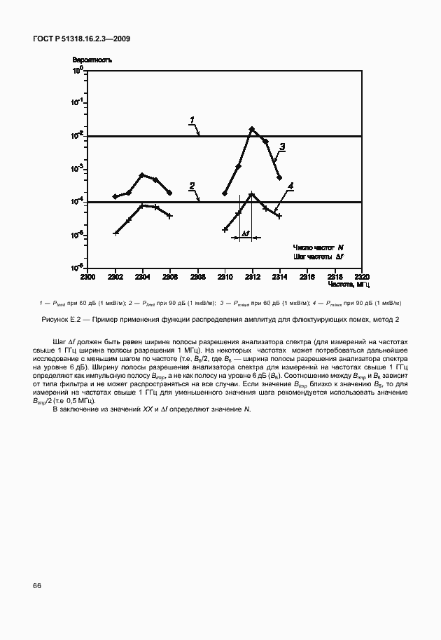 Страница 70 ГОСТ Р 51318.16.2.3-2009