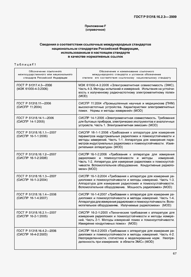 Страница 71 ГОСТ Р 51318.16.2.3-2009