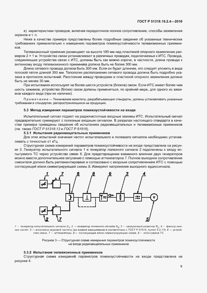Страница 13 ГОСТ Р 51318.16.2.4-2010