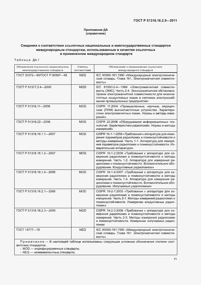 Страница 15 ГОСТ Р 51318.16.2.5-2011