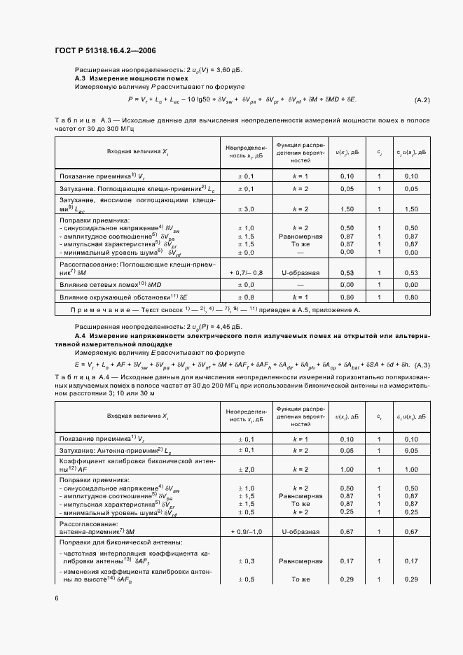 Страница 10 ГОСТ Р 51318.16.4.2-2006