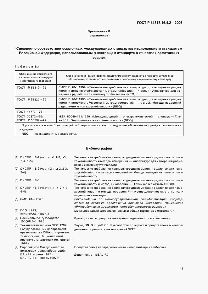 Страница 19 ГОСТ Р 51318.16.4.2-2006