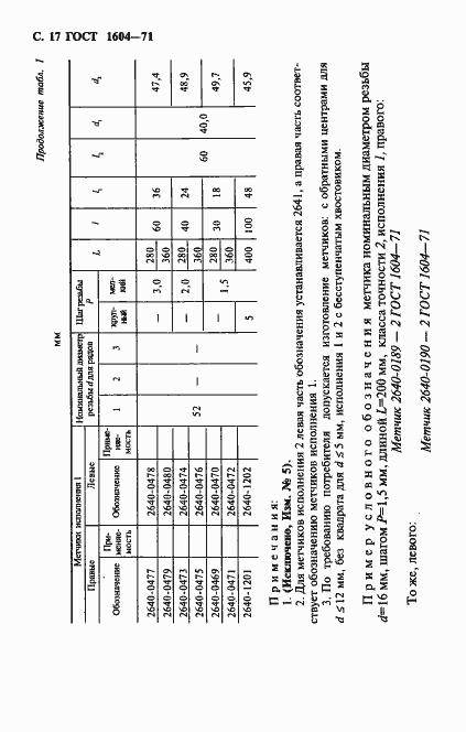 Страница 18 ГОСТ 1604-71