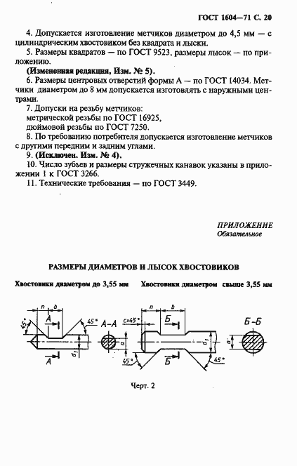 Страница 21 ГОСТ 1604-71