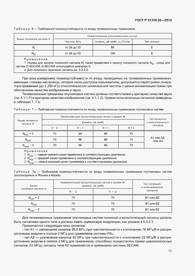 Страница 17 ГОСТ Р 51318.20-2012
