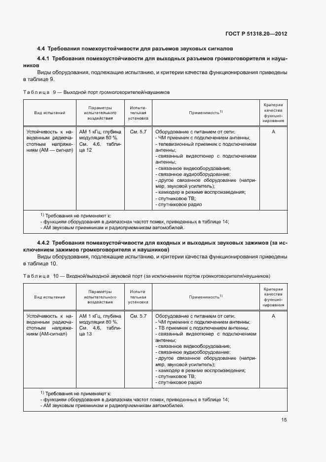 Страница 19 ГОСТ Р 51318.20-2012