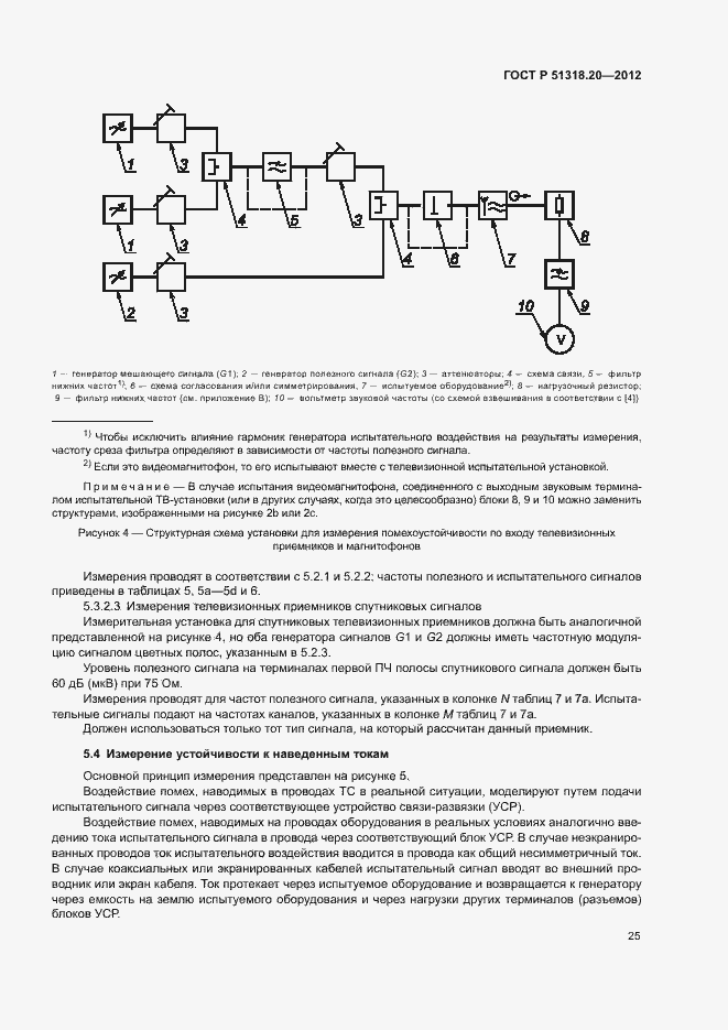 Страница 29 ГОСТ Р 51318.20-2012
