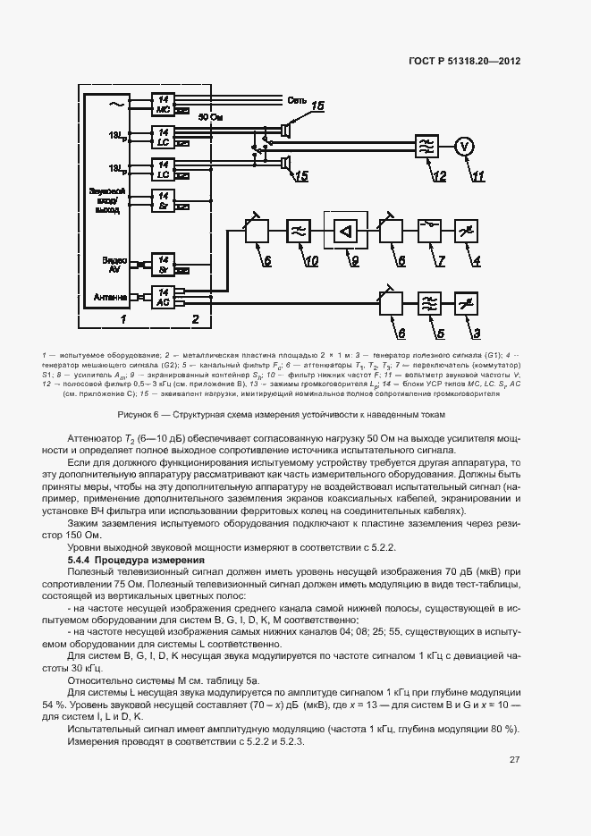 Страница 31 ГОСТ Р 51318.20-2012