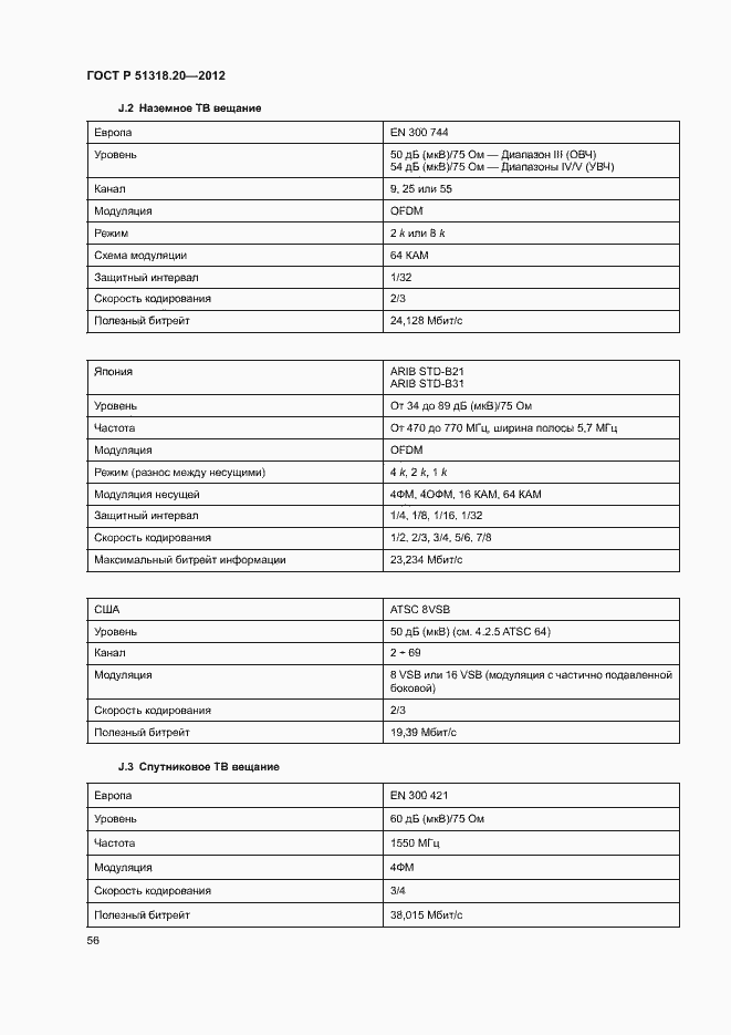 Страница 60 ГОСТ Р 51318.20-2012