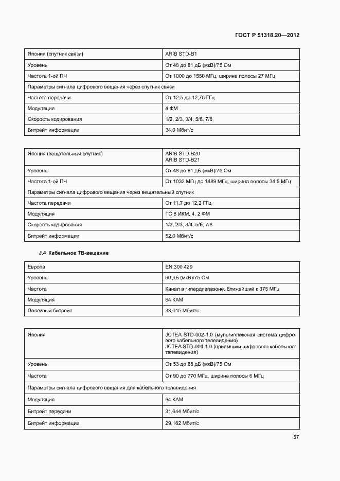 Страница 61 ГОСТ Р 51318.20-2012