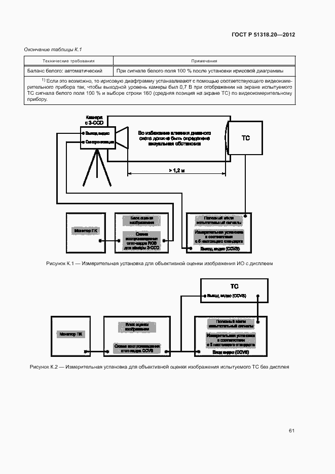Страница 65 ГОСТ Р 51318.20-2012