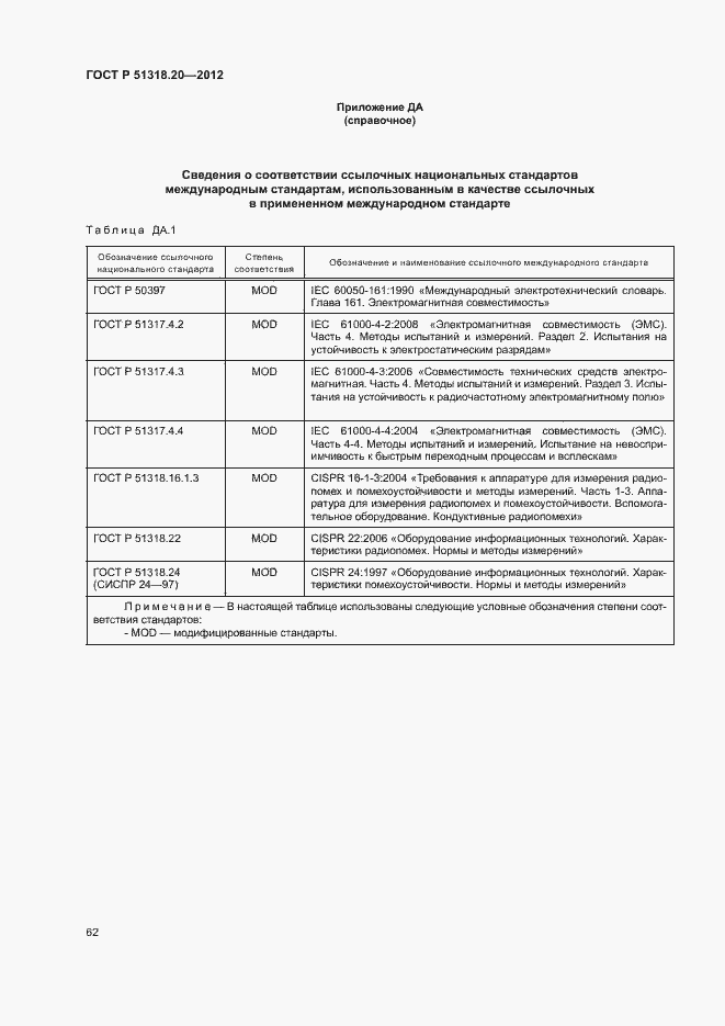 Страница 66 ГОСТ Р 51318.20-2012