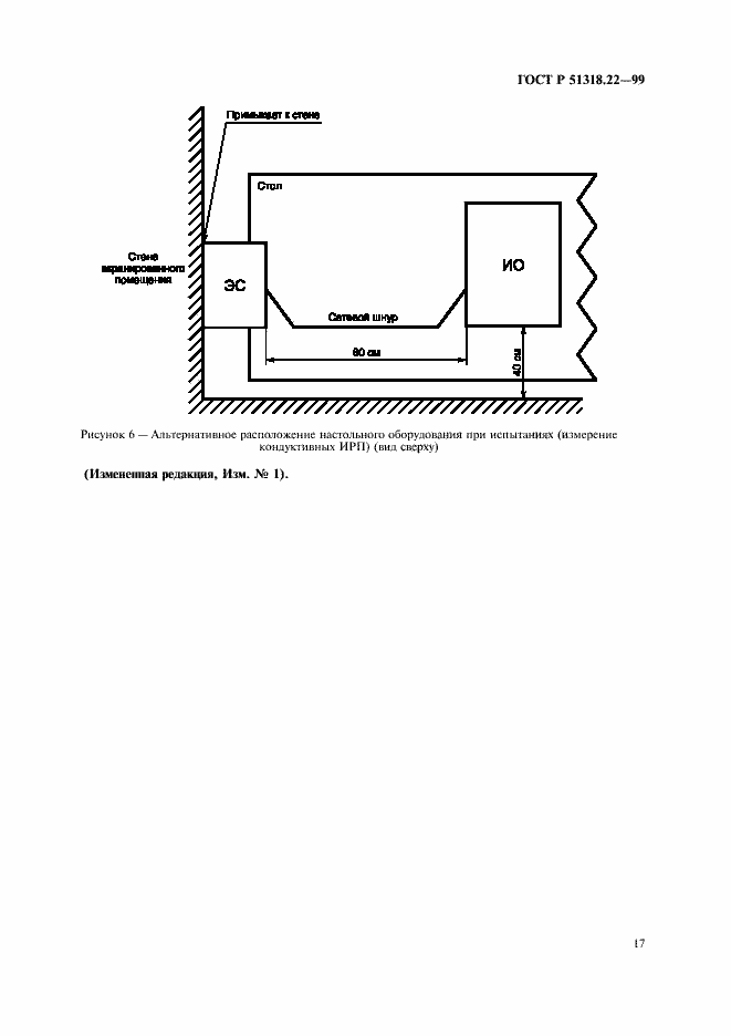 Страница 21 ГОСТ Р 51318.22-99