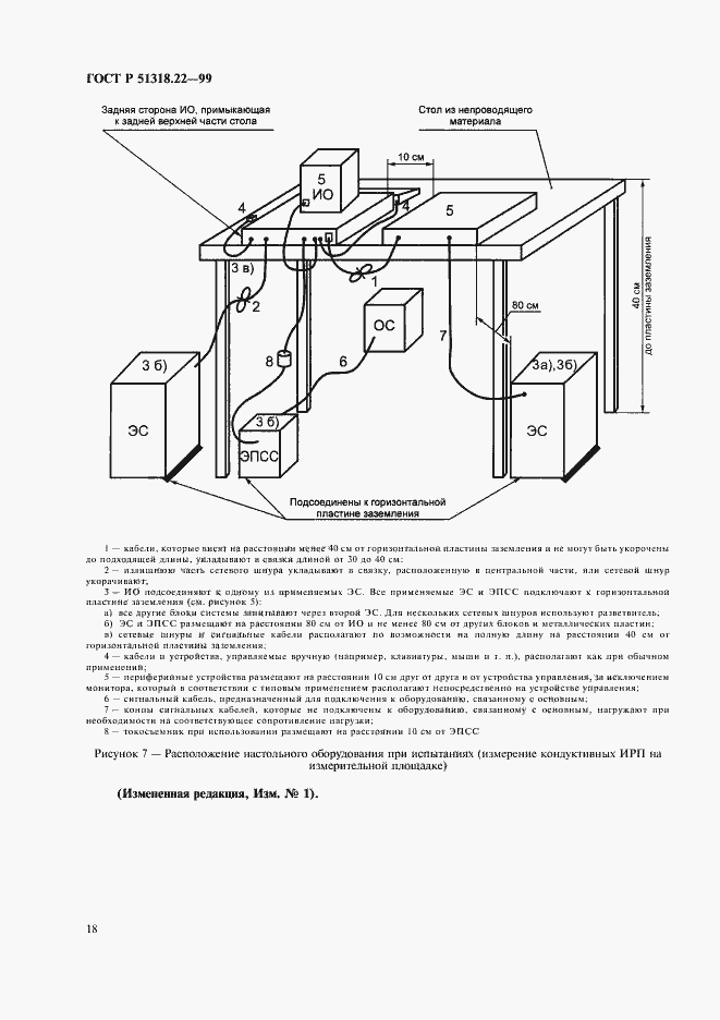 Страница 22 ГОСТ Р 51318.22-99