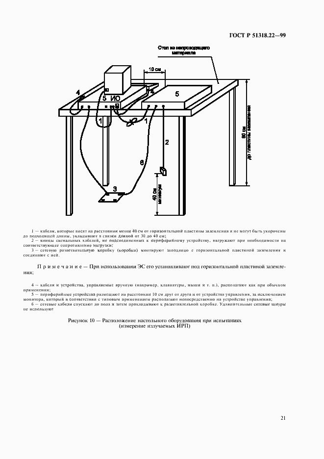 Страница 25 ГОСТ Р 51318.22-99