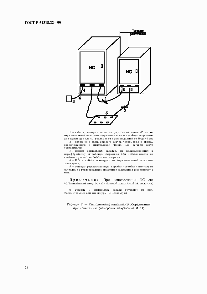 Страница 26 ГОСТ Р 51318.22-99