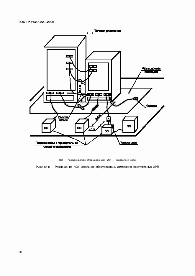 Страница 31 ГОСТ Р 51318.22-2006