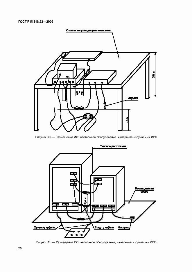 Страница 33 ГОСТ Р 51318.22-2006