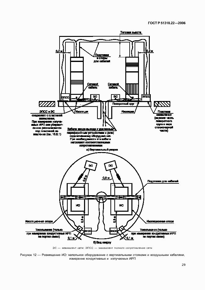 Страница 34 ГОСТ Р 51318.22-2006