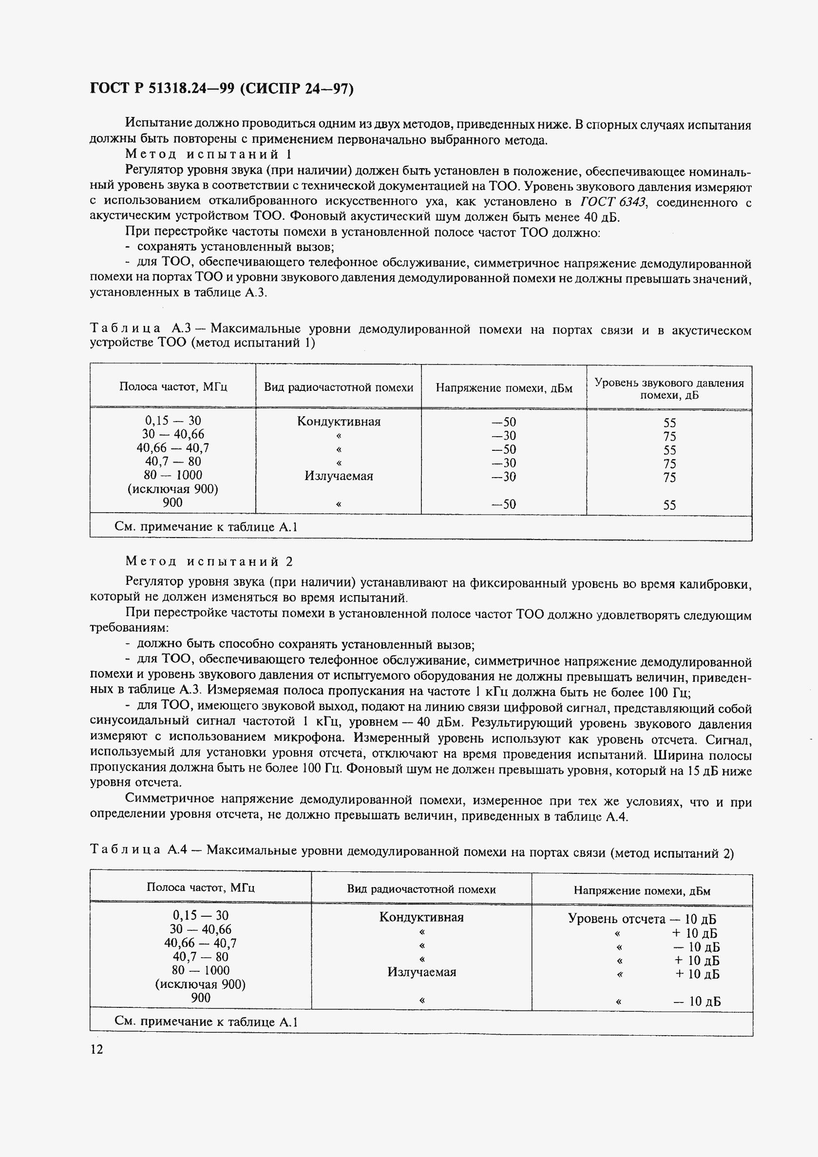Страница 16 ГОСТ Р 51318.24-99