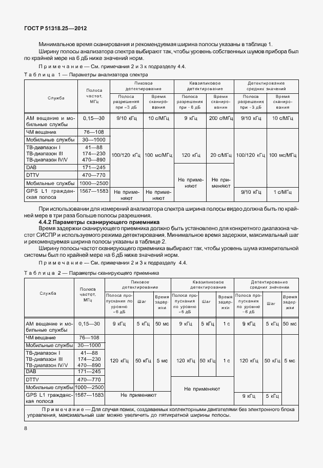 Страница 13 ГОСТ Р 51318.25-2012