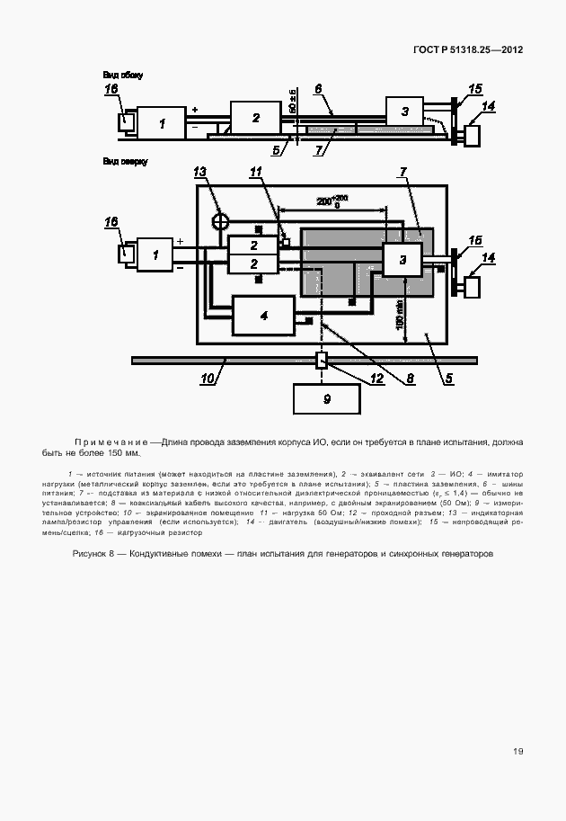 Страница 24 ГОСТ Р 51318.25-2012