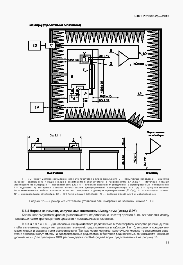Страница 38 ГОСТ Р 51318.25-2012