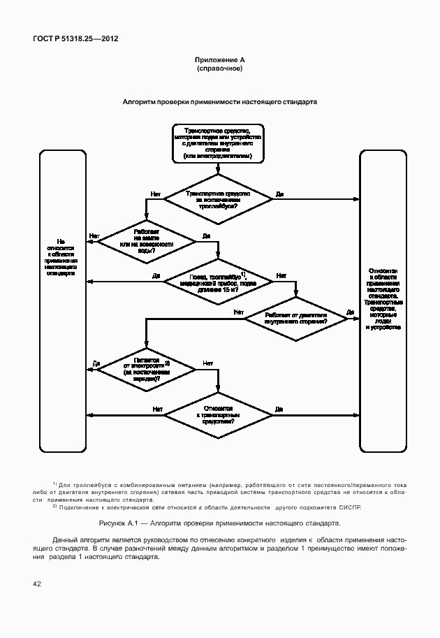 Страница 47 ГОСТ Р 51318.25-2012