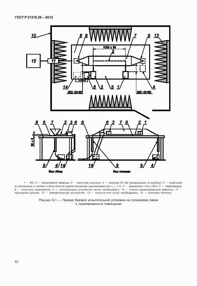 Страница 57 ГОСТ Р 51318.25-2012