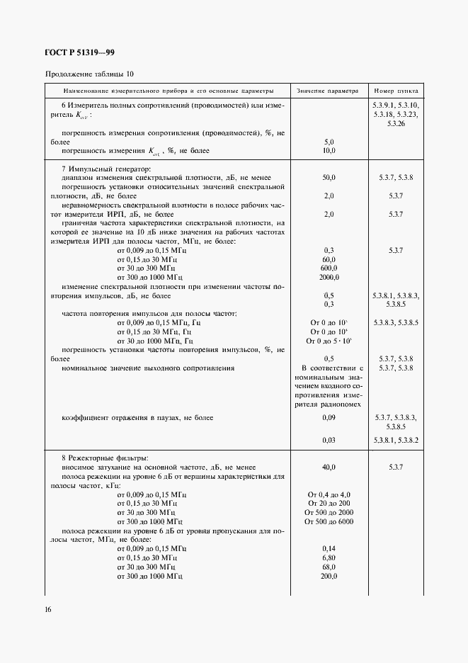 Страница 19 ГОСТ Р 51319-99
