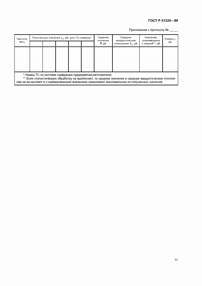 Страница 14 ГОСТ Р 51320-99