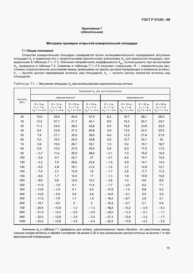 Страница 18 ГОСТ Р 51320-99