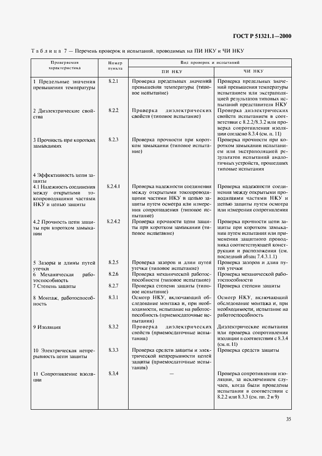 Страница 40 ГОСТ Р 51321.1-2000