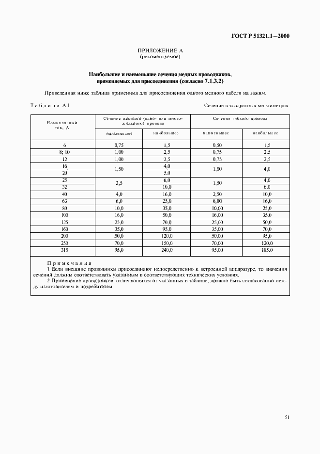 Страница 56 ГОСТ Р 51321.1-2000