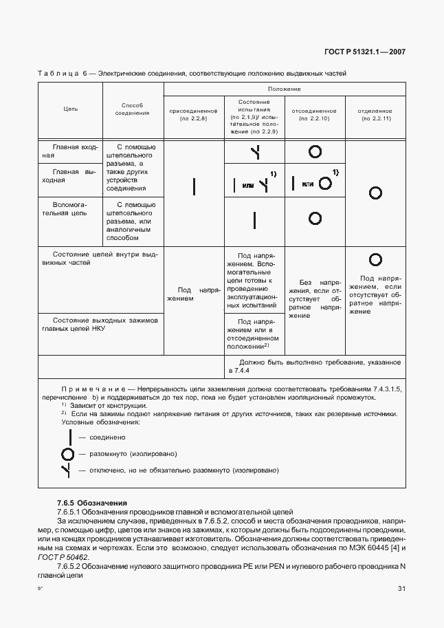 Страница 36 ГОСТ Р 51321.1-2007