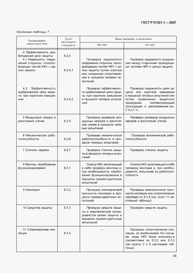 Страница 44 ГОСТ Р 51321.1-2007