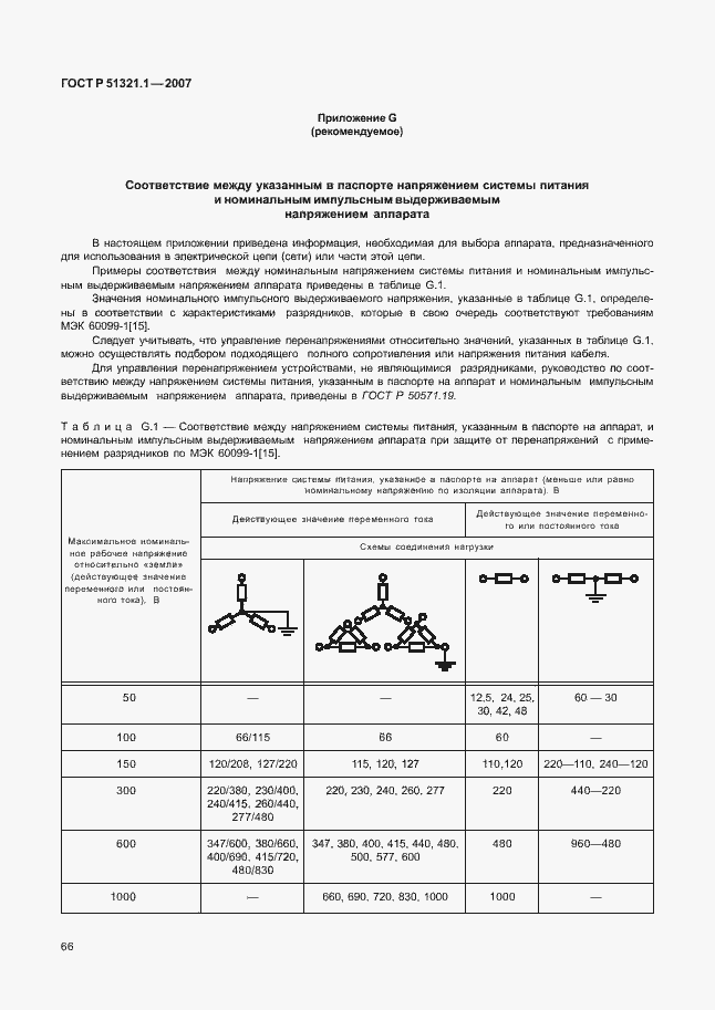 Страница 71 ГОСТ Р 51321.1-2007
