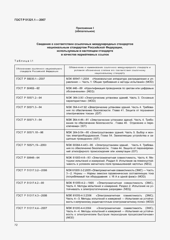 Страница 77 ГОСТ Р 51321.1-2007