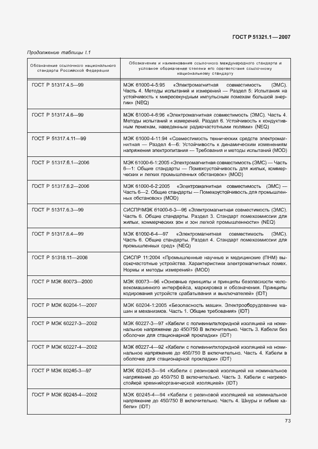 Страница 78 ГОСТ Р 51321.1-2007