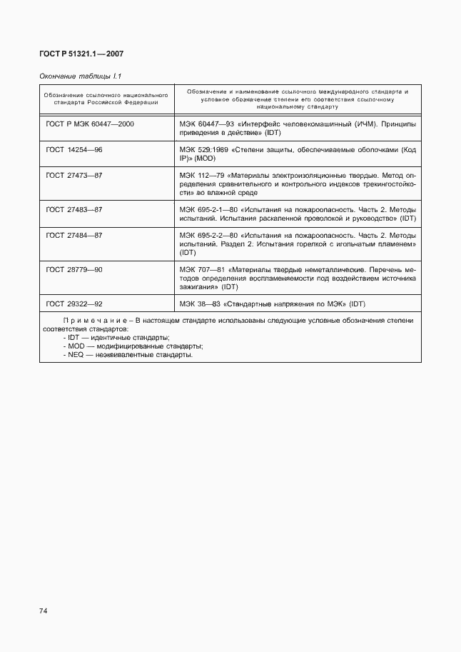 Страница 79 ГОСТ Р 51321.1-2007