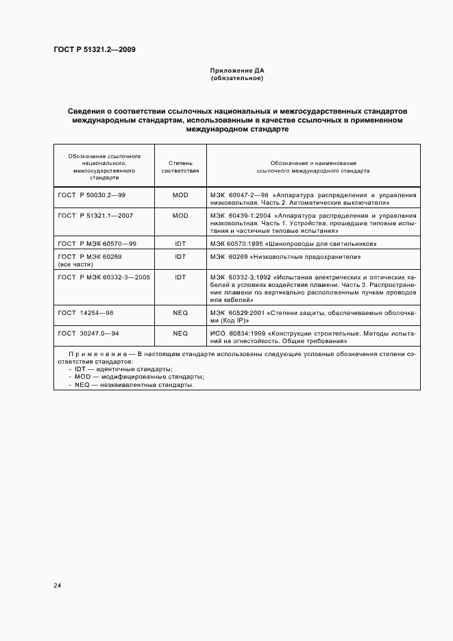 Страница 28 ГОСТ Р 51321.2-2009