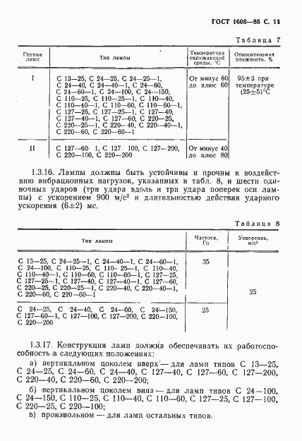 Страница 12 ГОСТ 1608-88
