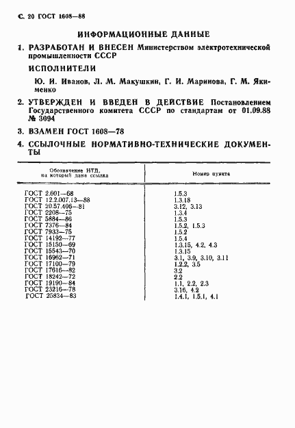 Страница 21 ГОСТ 1608-88