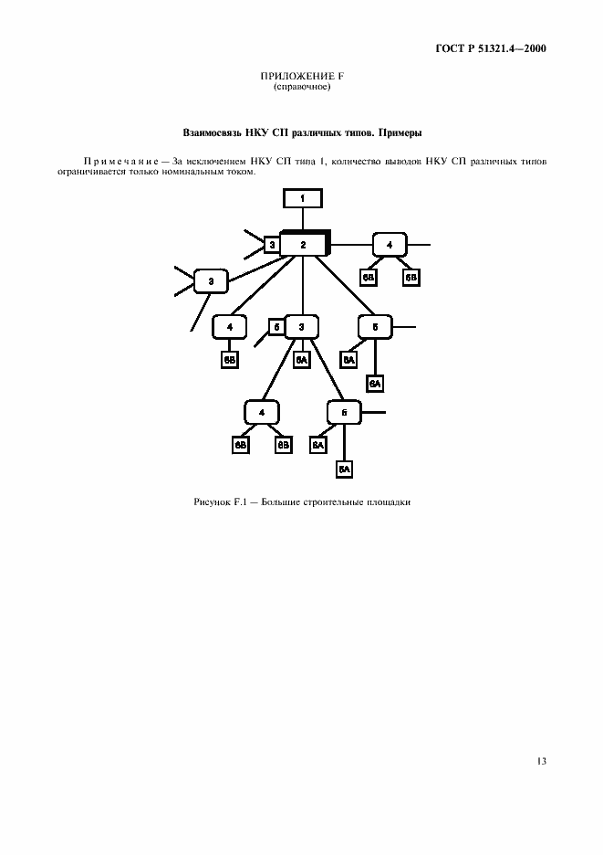 Страница 17 ГОСТ Р 51321.4-2000