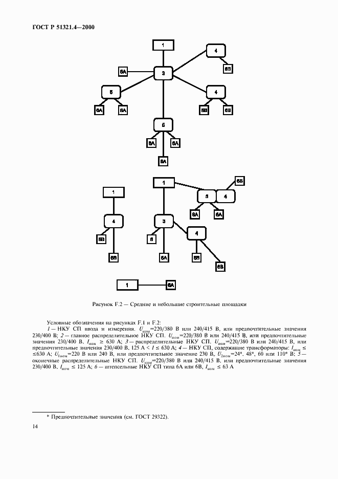 Страница 18 ГОСТ Р 51321.4-2000