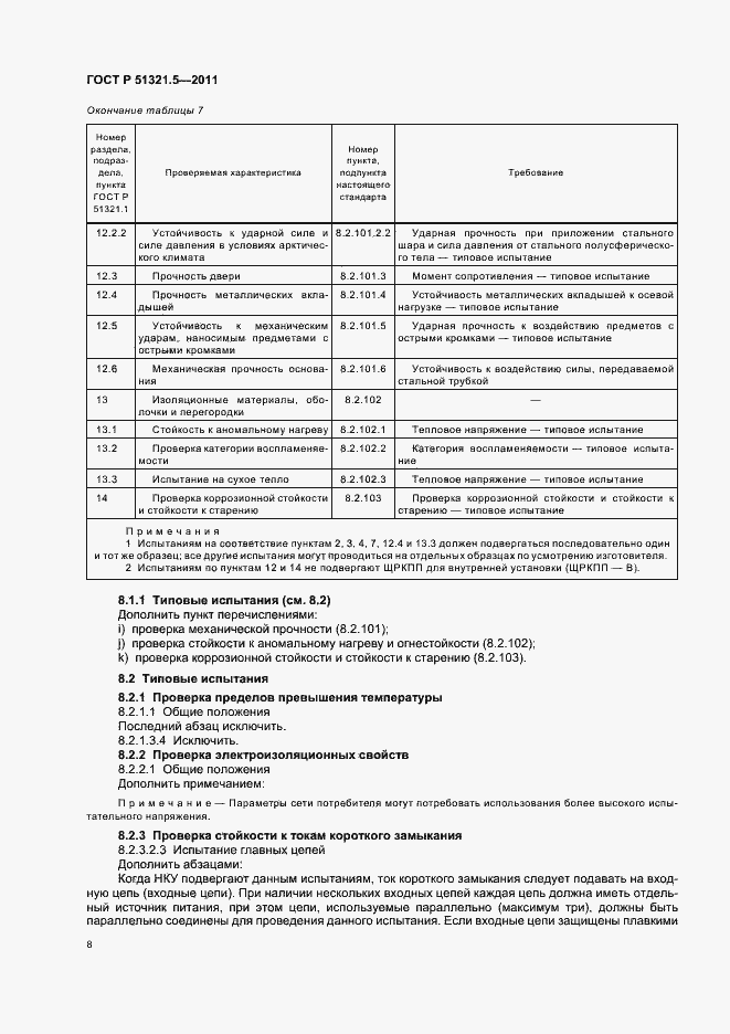 Страница 12 ГОСТ Р 51321.5-2011
