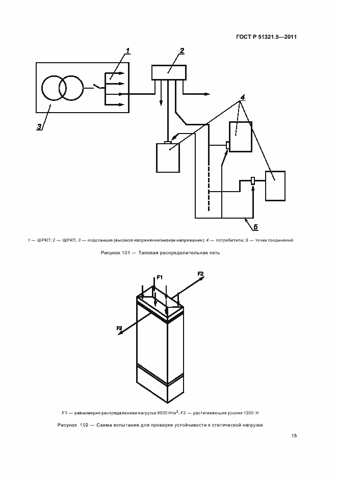 Страница 19 ГОСТ Р 51321.5-2011