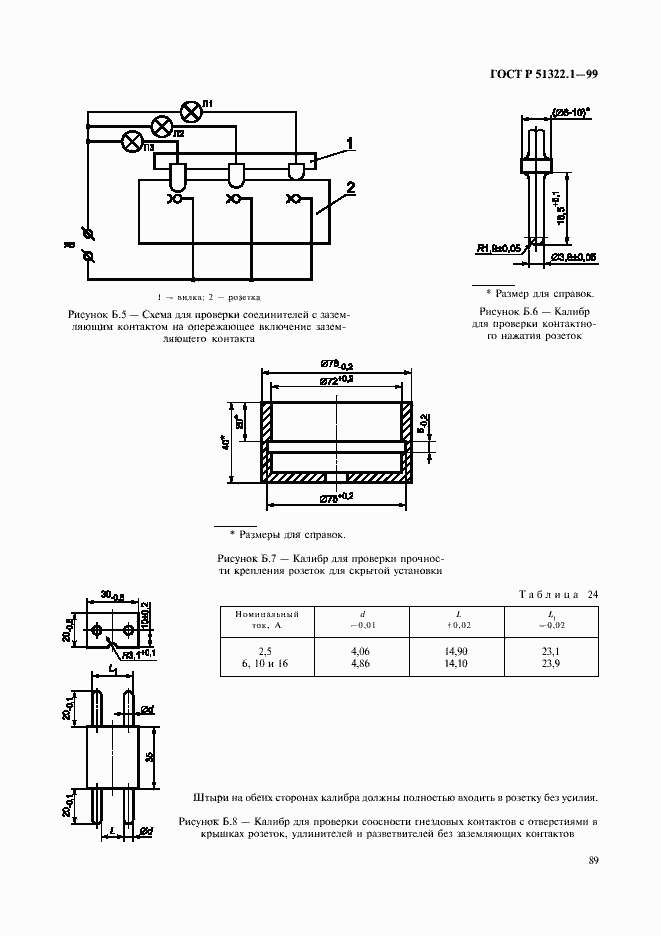 Страница 94 ГОСТ Р 51322.1-99