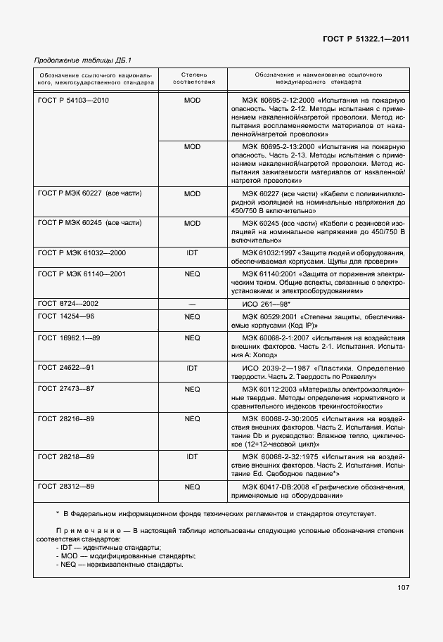 Страница 111 ГОСТ Р 51322.1-2011
