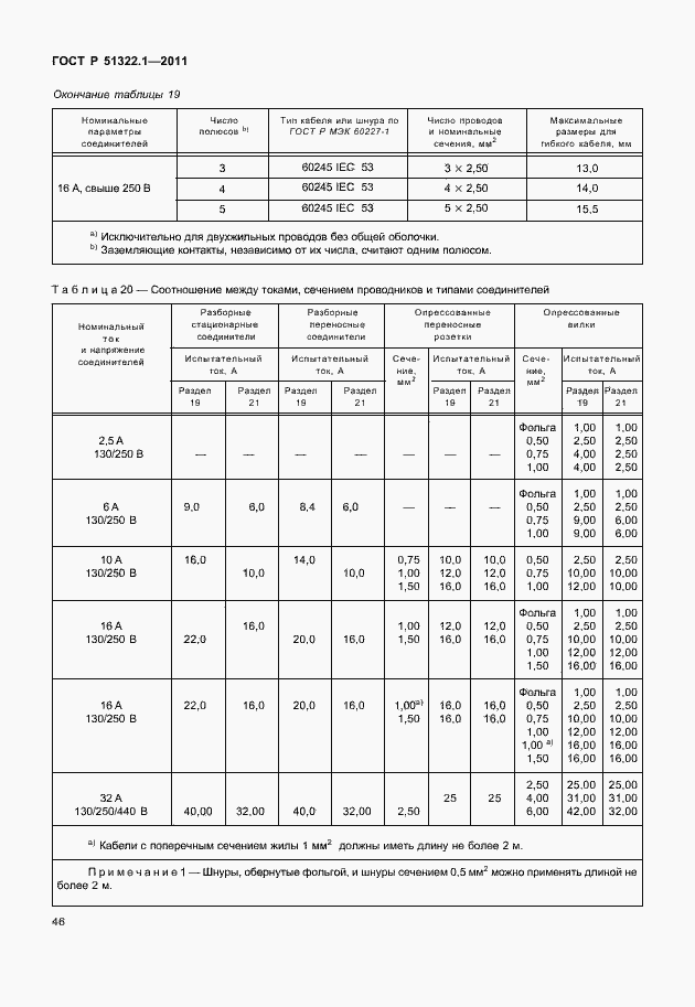 Страница 50 ГОСТ Р 51322.1-2011